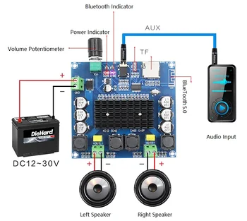 TDA7498 2*100 Вт Bluetooth 5,0 Плата цифрового аудиоусилителя Двухканального класса D Стерео Aux Amp С декодированием FLAC/ APE/MP3 /WMA/WAV