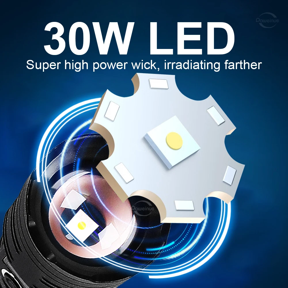 Мощный светодиодный фонарик USB Перезаряжаемая вспышка Аккумулятор 10000 мАч Дальнобойный фонарь с зумом Супер яркий тактический фонарь