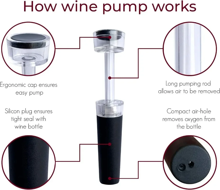 Аэратор для вина, наливка и винная пробка (2 упаковки) - Wine Saver - Аэратор для вина и повторная укупорка