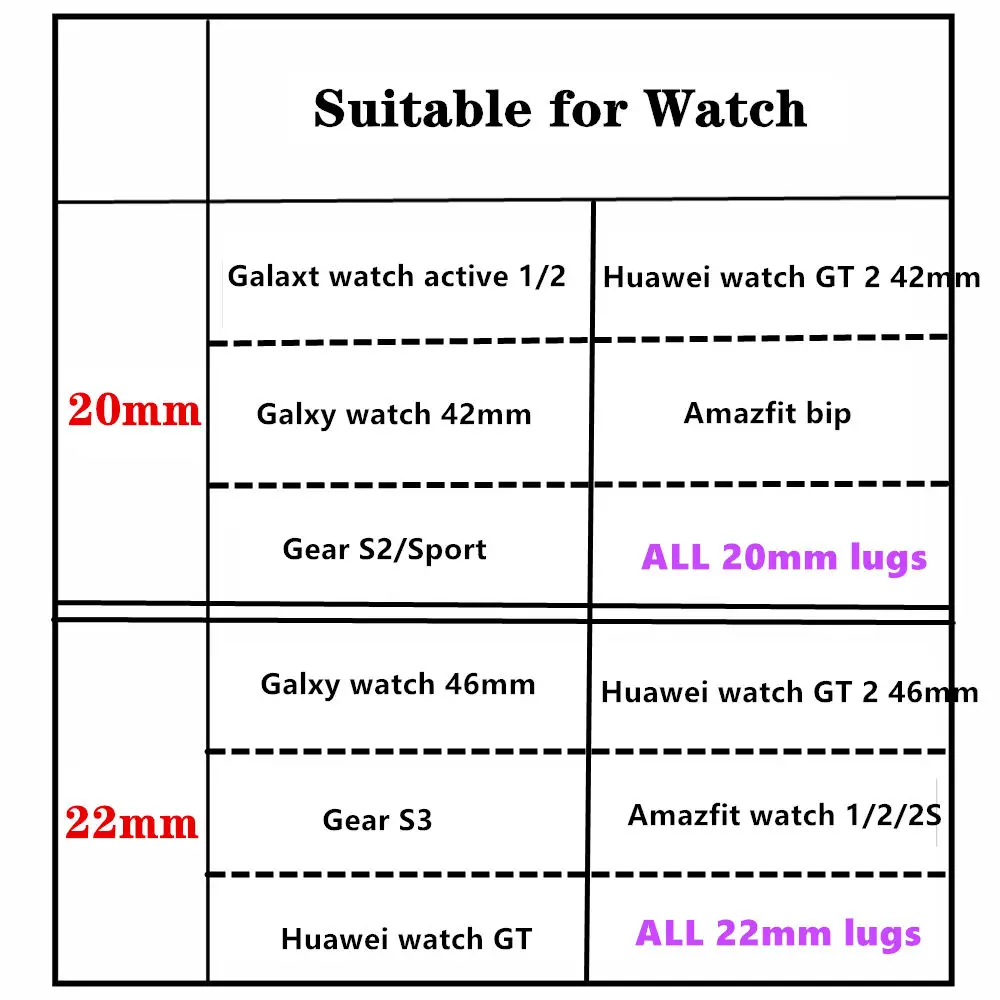 магнитная петля для Для amazfit GTS 3 2 Bip 2e ремешок GTS2 Mini GTR 3 2 42/47 мм 20 мм 22 мм Браслет samsung galaxy watch 4/classic
