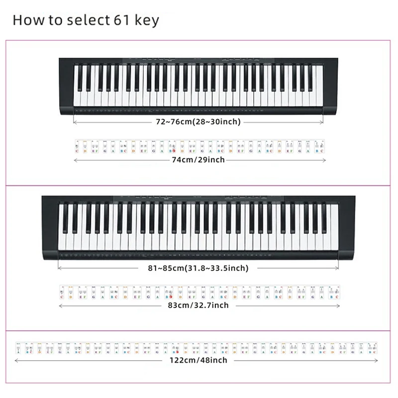 Наклейки на клавиатуру пианино Grand / вертикальное / электрическое пианино 61/88-клавишная Нотная запись на нотной ленте, символ этикетки для начинающих студентов 1ШТ