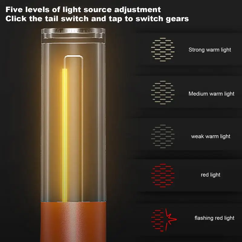 новый Мини-фонарик для кемпинга, Магнитные Маленькие Ручные перезаряжаемые фонарики, Светодиодная лампа-фонарь с 5 регулируемыми режимами