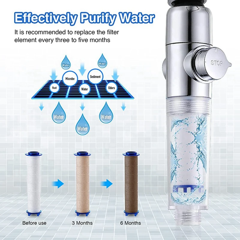 Сменный фильтр для душа для жесткой воды 20шт. - фильтр для воды для душа с высокой производительностью для удаления хлора и фтора
